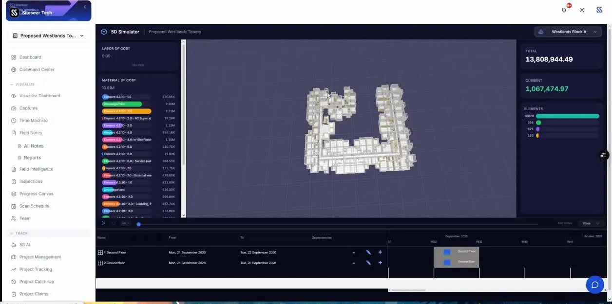 5D simulator showing cost per element