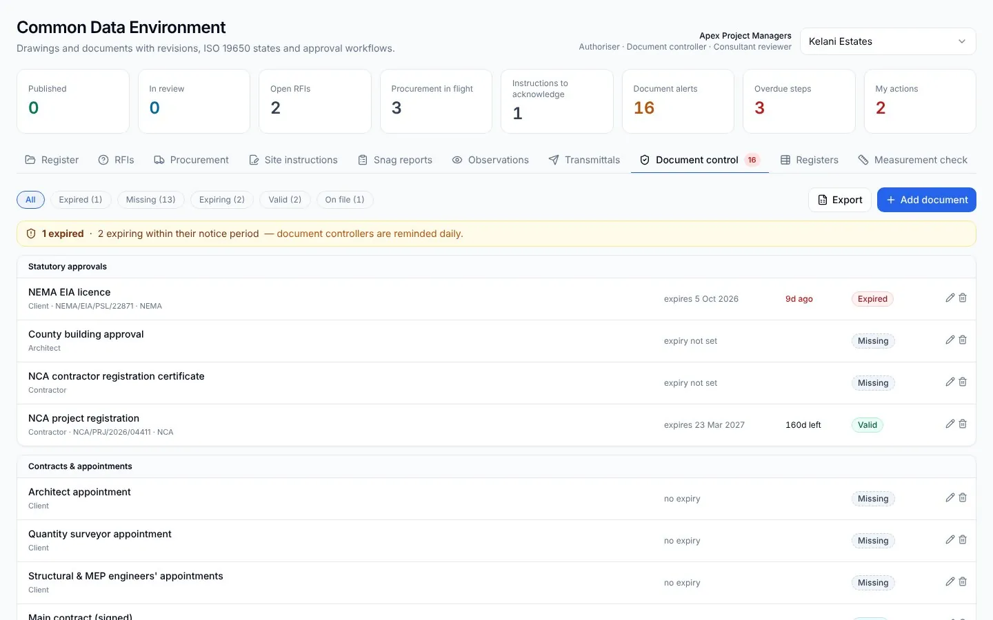 Document control register