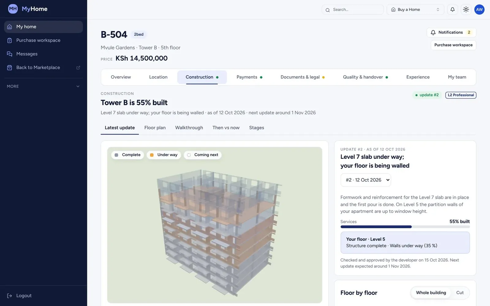 3D progress view for a stakeholder