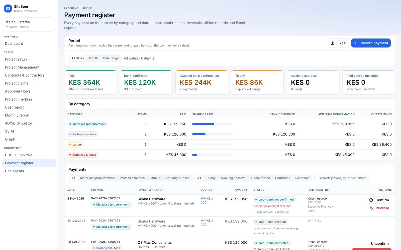 Payment register with paid, confirmed and pending payments